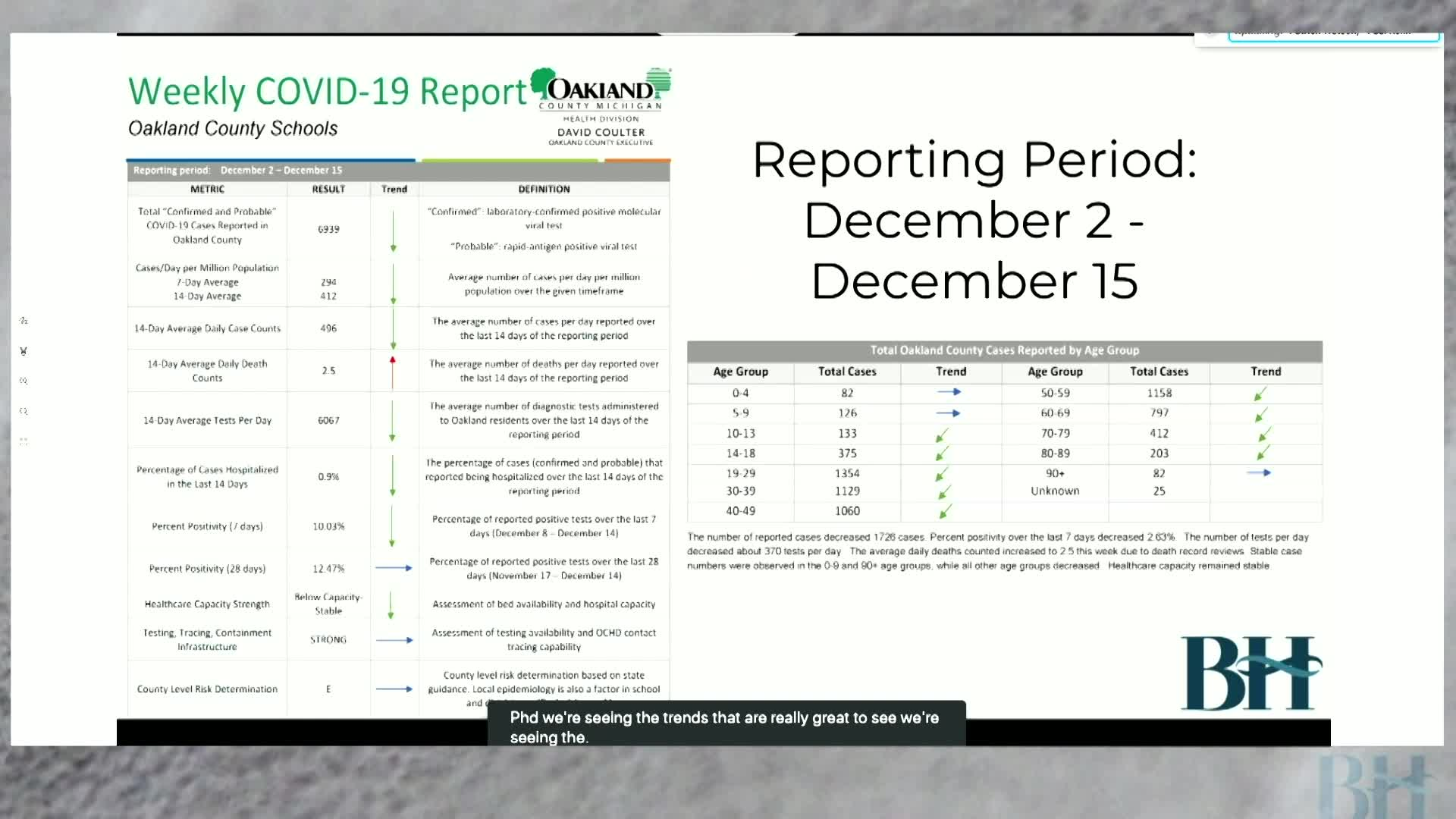 Thumbnail image for Covid-19  Dec. 17, 2020 Update