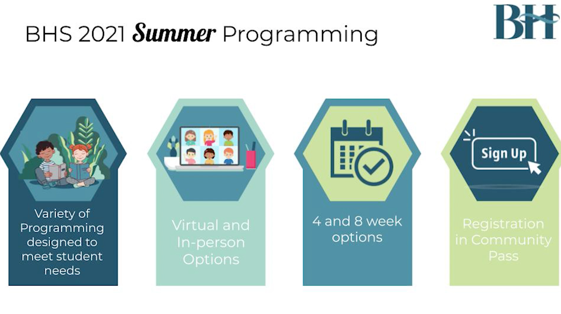 Thumbnail image for BHS: Summer Learning Opportunities
