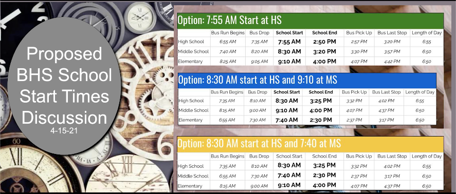 Thumbnail image for BHS: School Start Time Change Discussion April 15, 2021
